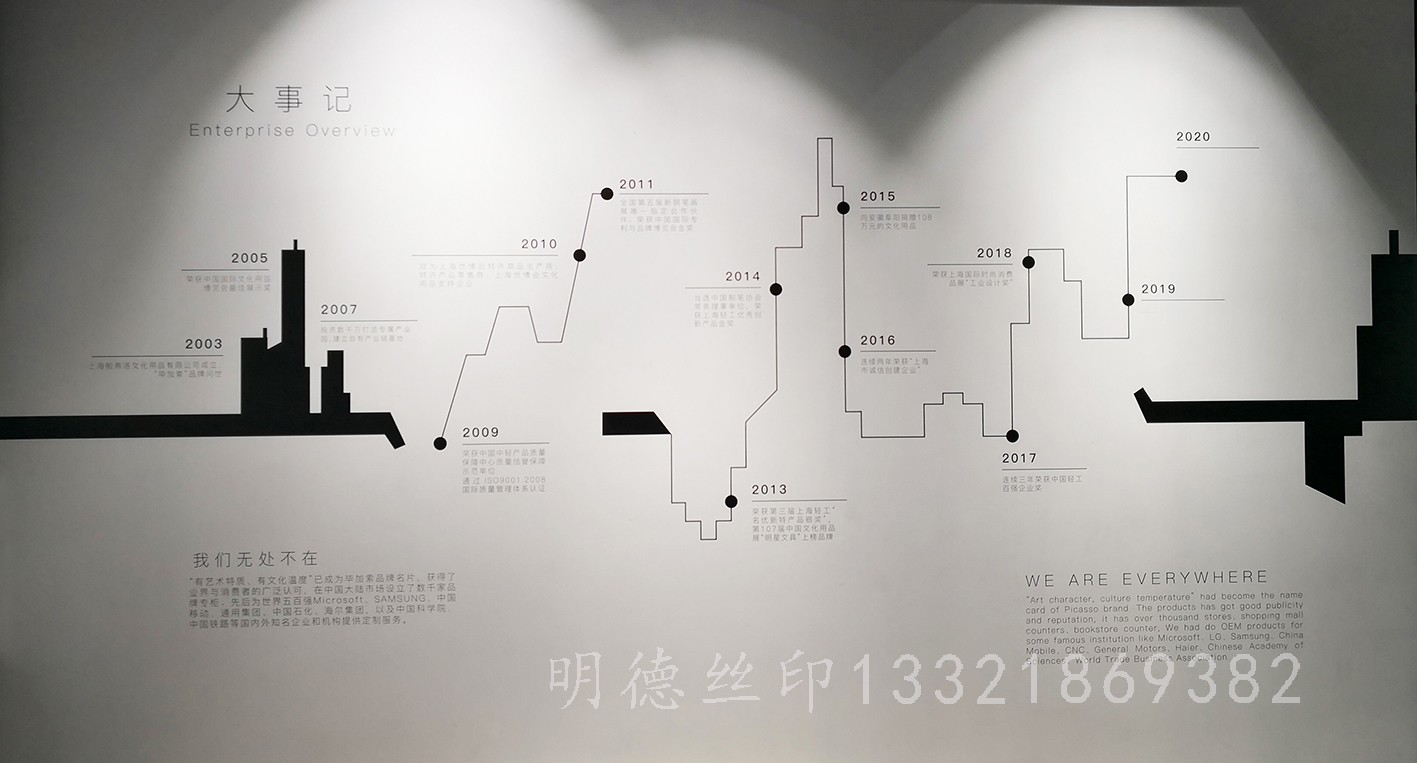 現(xiàn)場墻面絲印2