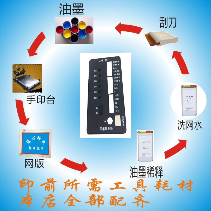 絲印一站式購齊 絲印一站式購齊